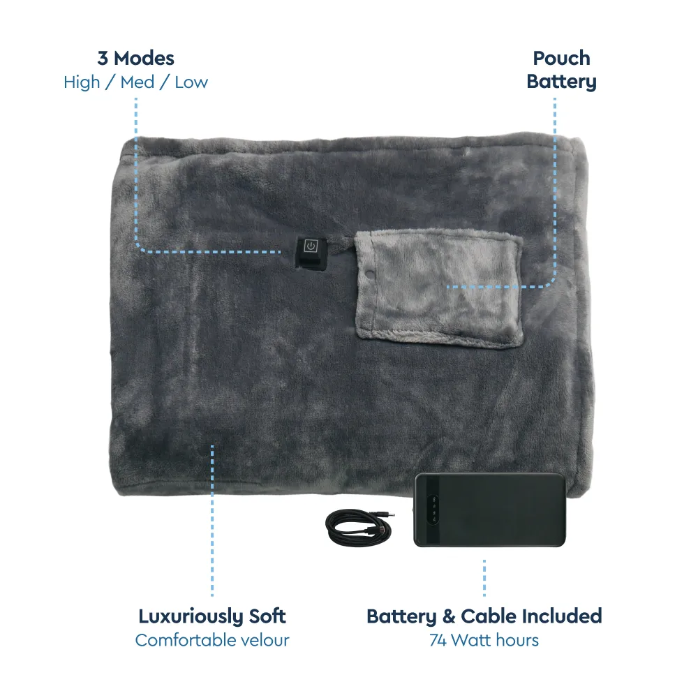 Heated Blanket   Battery: Closeout