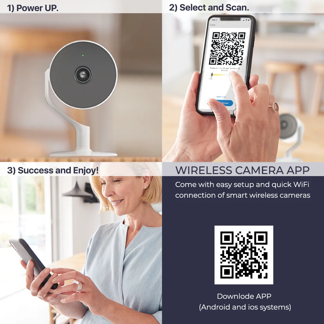 Wi-Fi Wireless Smart IP Camera with Dedicated Mobile App, Full HD 1080P, Indoor IP Camera with Night Vision, Two Way Audio Video, SD Card and Cloud Storage, Motion Detection. Pet/Baby Monitor