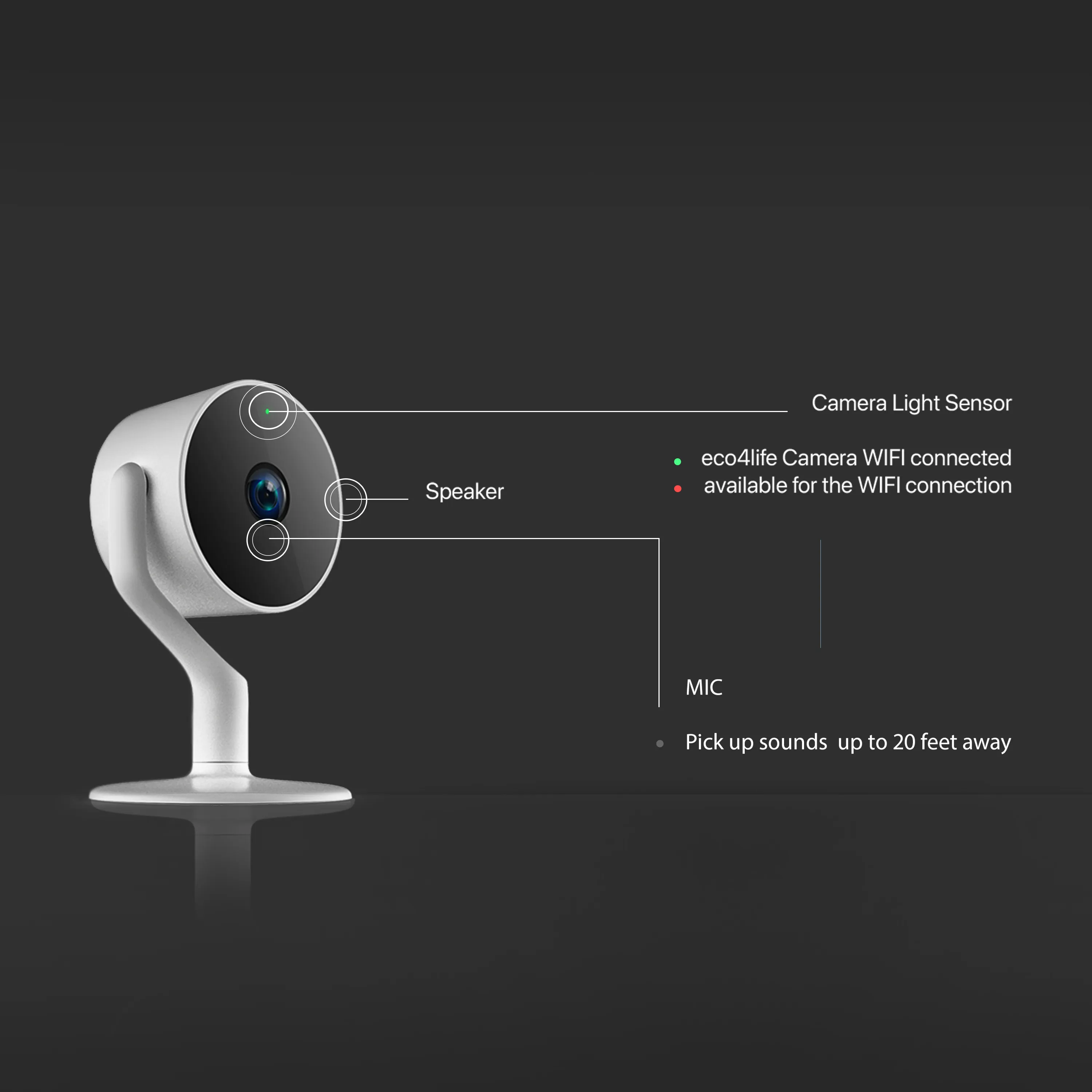 Wi-Fi Wireless Smart IP Camera with Dedicated Mobile App, Full HD 1080P, Indoor IP Camera with Night Vision, Two Way Audio Video, SD Card and Cloud Storage, Motion Detection. Pet/Baby Monitor
